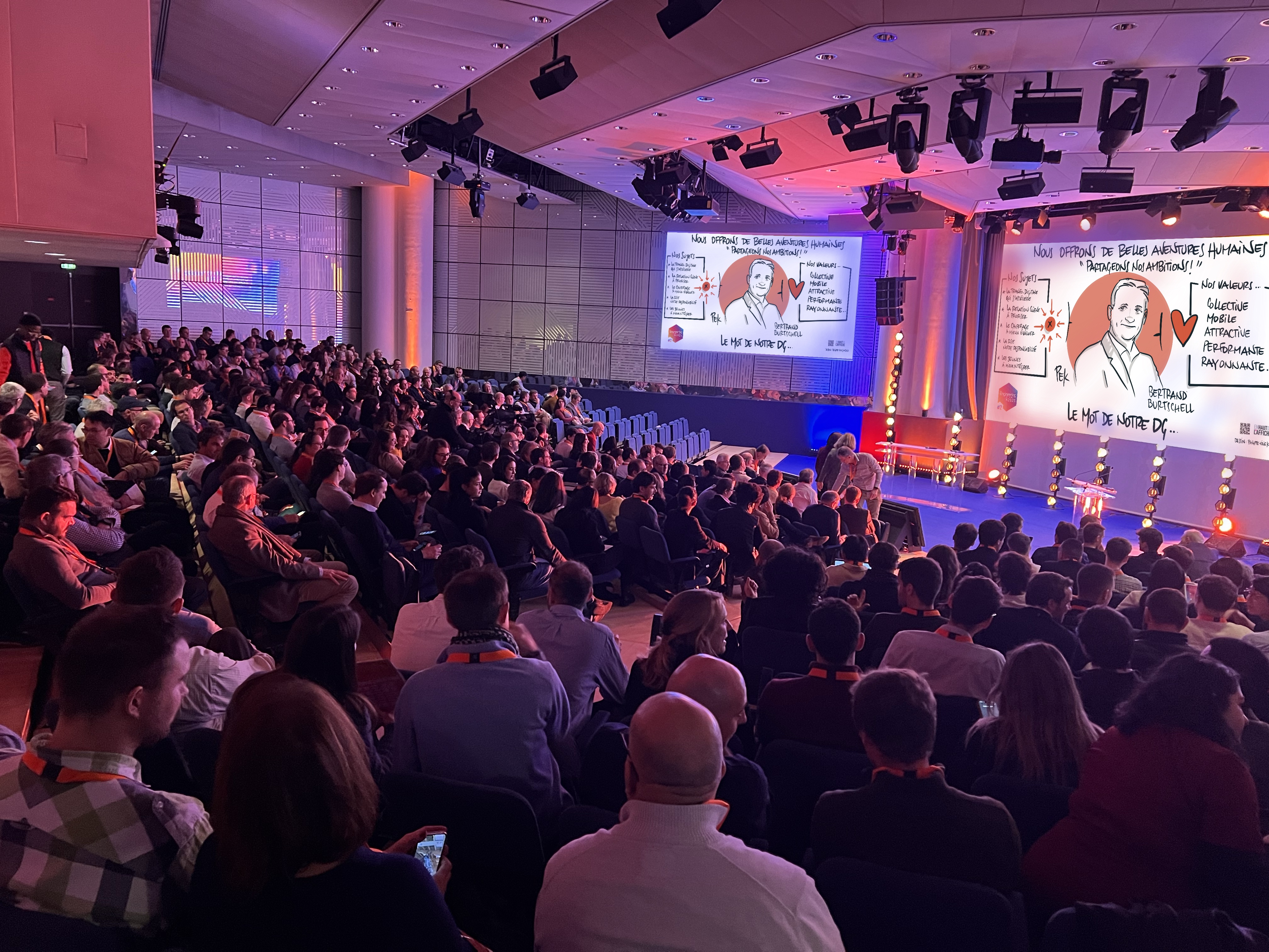 Facilitation graphique en grande conférence, fresque sur écran géant
