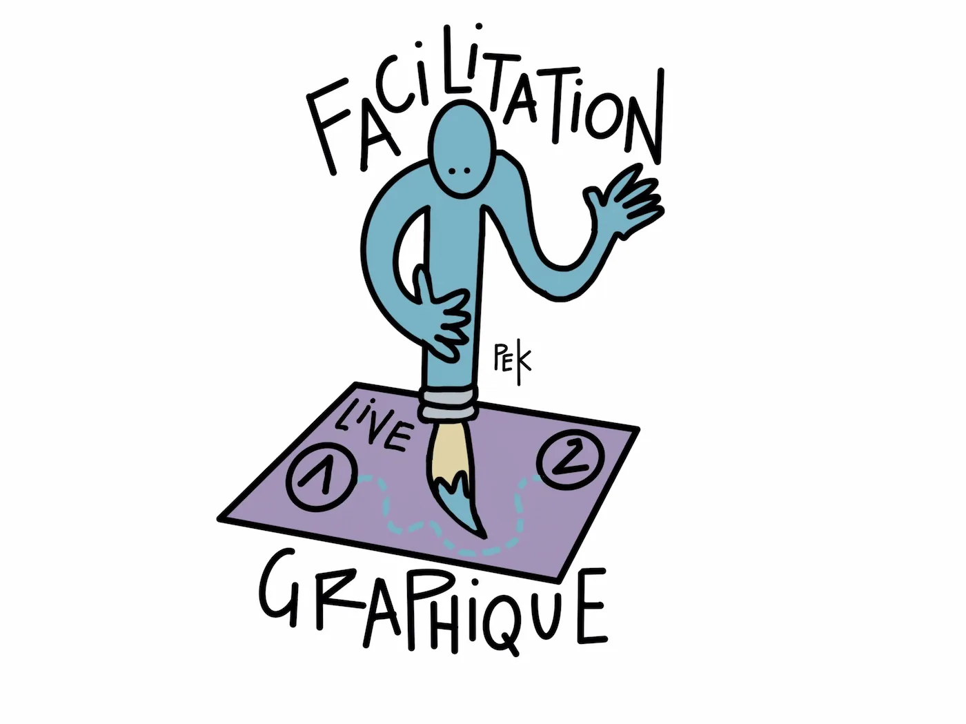 Facilitation graphique Philippe-Elie Kassabi